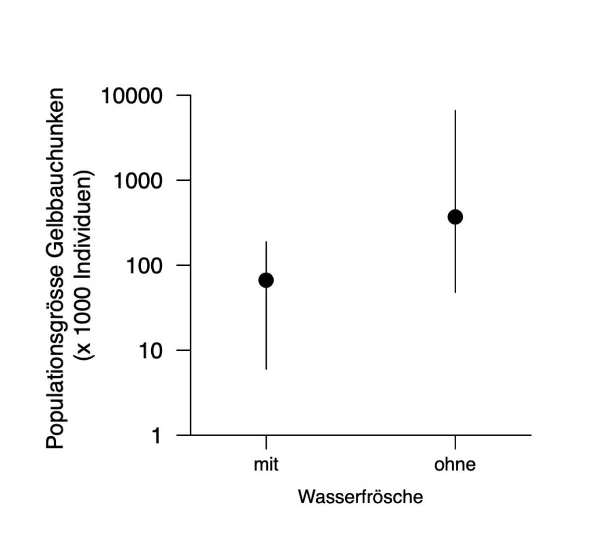 Abb4 1171 GBU INSIDE